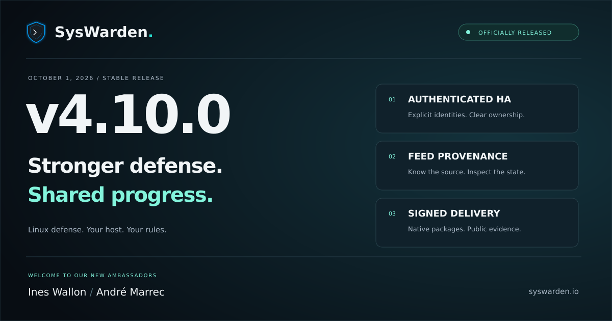 SysWarden v4.10.0: stronger defense, shared progress. Official release with ambassadors Ines Wallon and André Marrec.