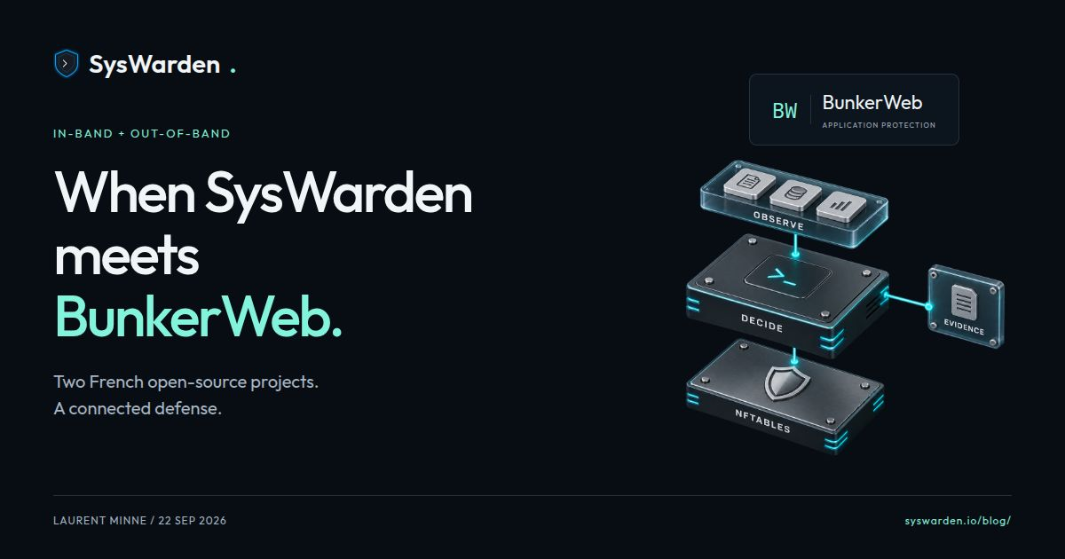 When SysWarden meets BunkerWeb: connected web and host defense.