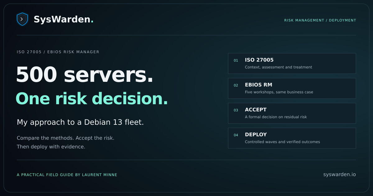 SysWarden: ISO 27005, EBIOS RM, residual risk acceptance, then deployment on 500 Debian 13 servers, with the original project shield.
